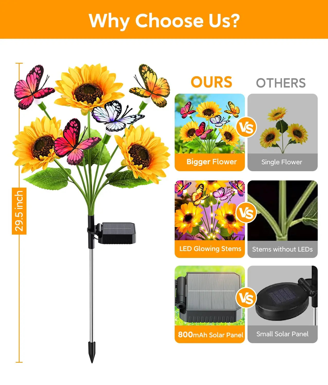 Solar Garden Lights Outdoor Decor, Upgraded 4 Pack Solar Sunflower Lights with 16 Butterflies, Solar Flowers Outdoor Waterproof for Yard Lawn Garden Decor, Sunflower Gifts for Mom Women Grandma