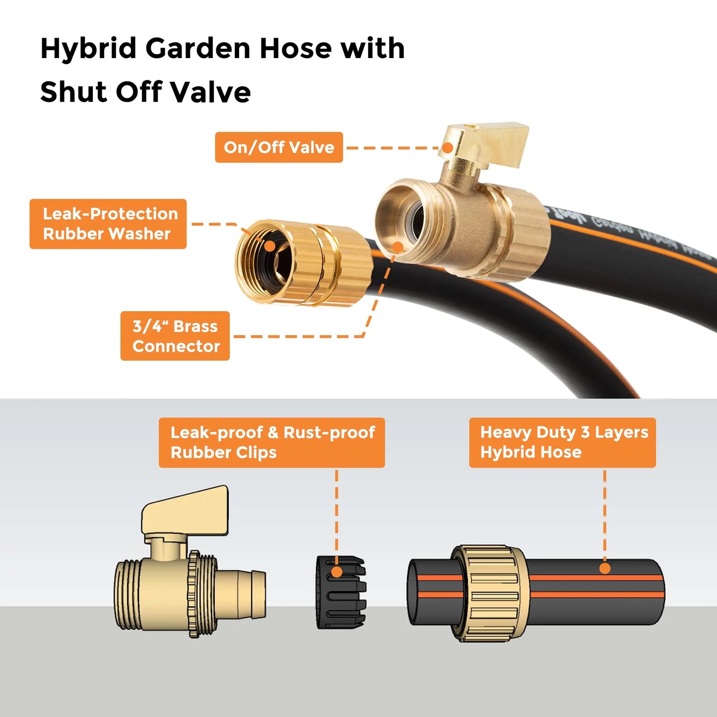 Giraffe Tools Hybrid Garden Hose With Shut Off Valve