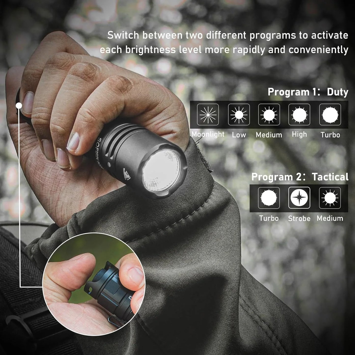 Sofirn SC28 Powerful Rechargeable LED Flashlight 2800 Lumens