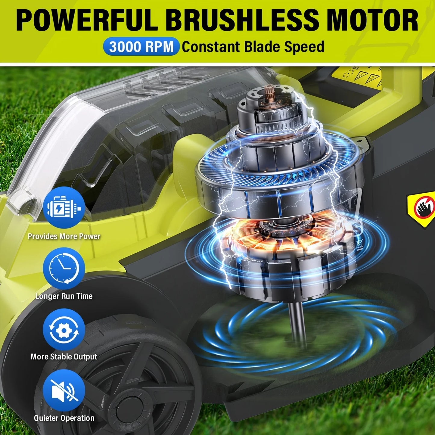 40V Cordless Lawn Mower With 11.89 Gallon Grass Collection Bag