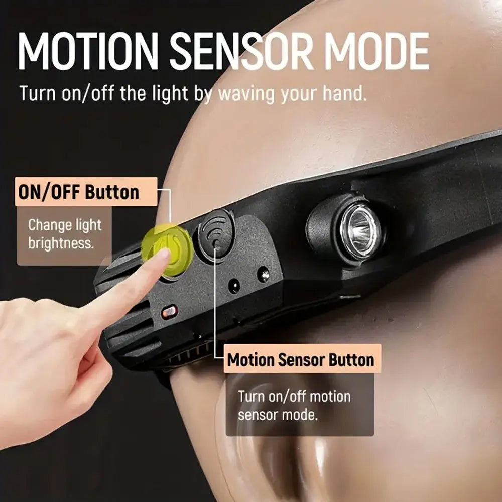 VASTFIRE USB Rechargeable Headlamp 1000mAh Motion Sensor for Camping