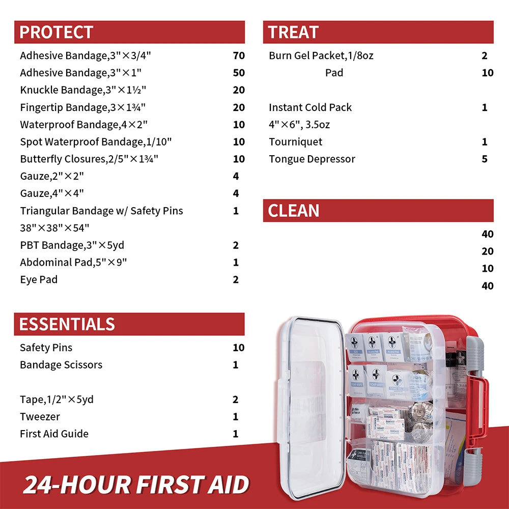 Rhino Rescue 350-Piece All-Purpose First Aid Kit for Home Office