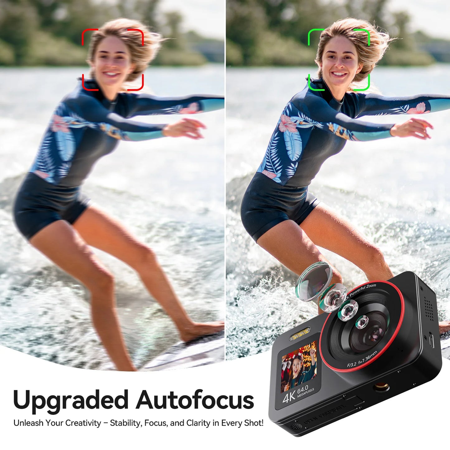 Digital Camera FHD 4K 64MP Dual Screen 64GB Card Pro