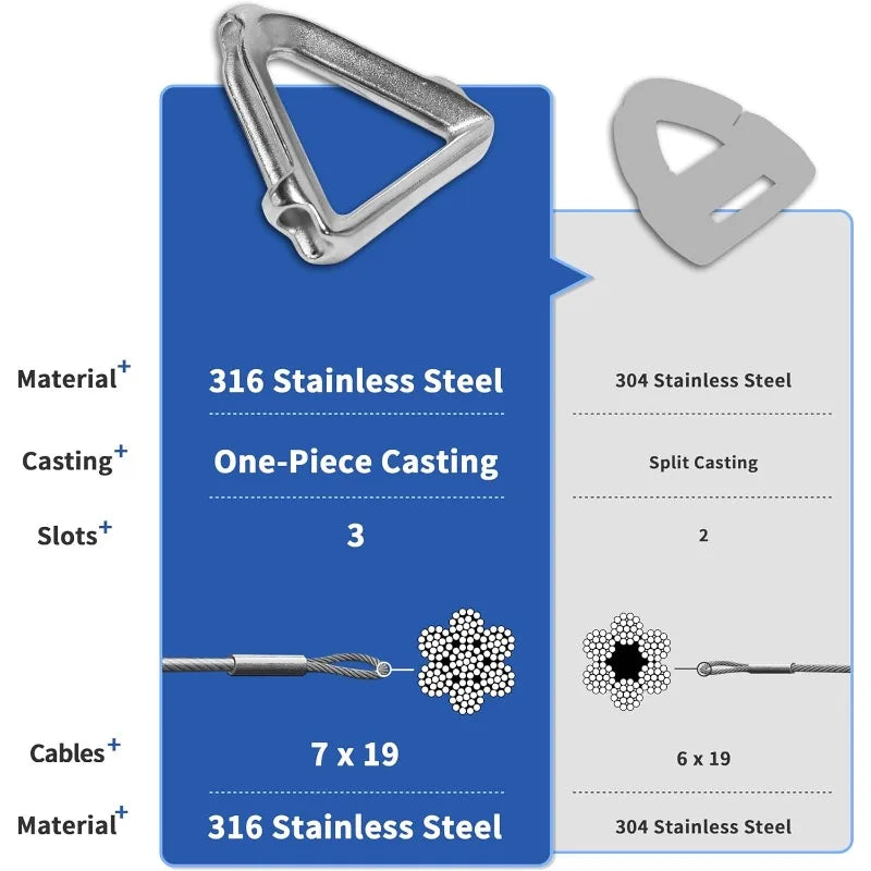 ColourTree Heavy Duty Shade Sail Pro Ring 260 GSM Outdoor