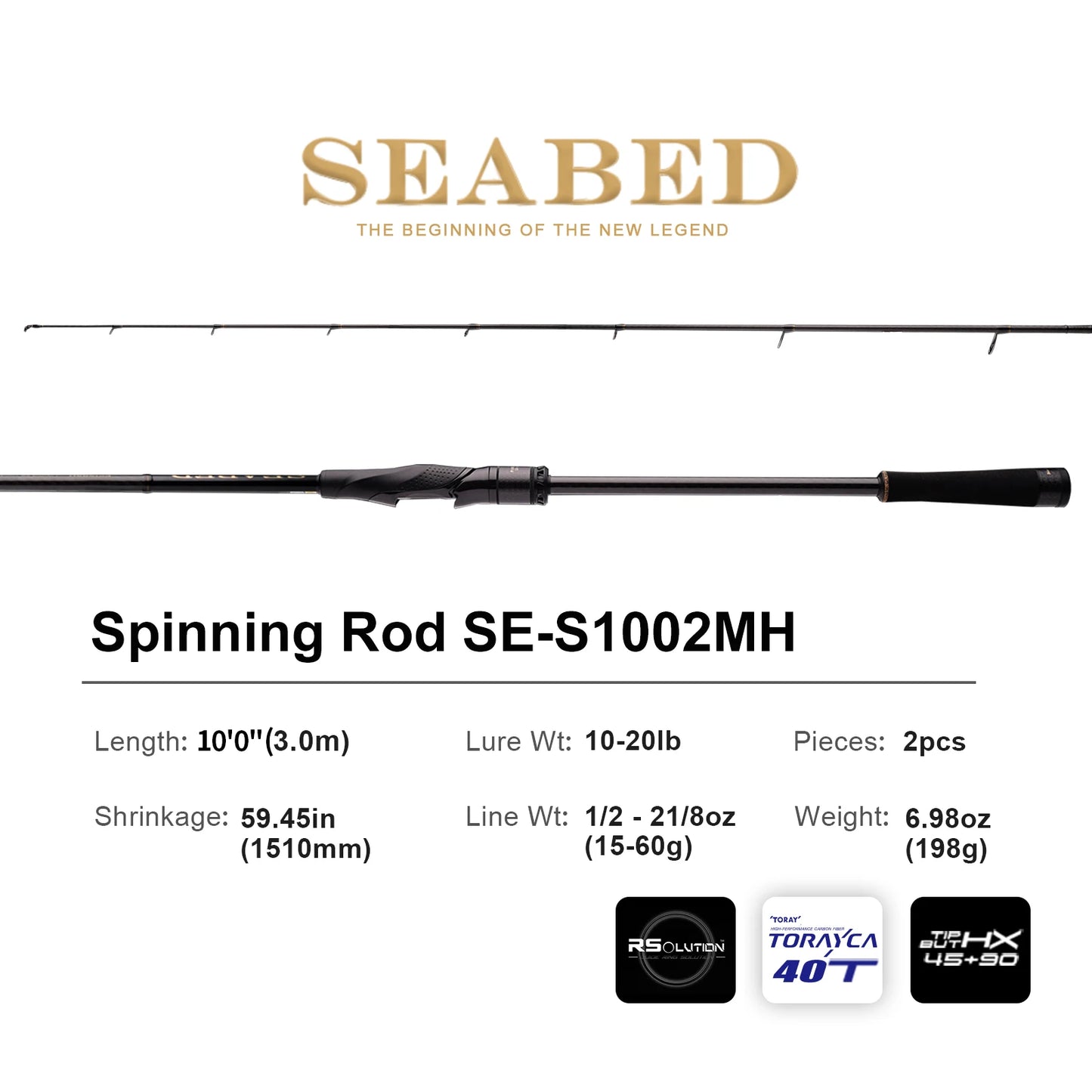 PURELURE SEABED 12FT 3.0m 3.3m 3.6m ML MH Spinning Rod For SeaBass High Carbon Long Throwing Fishing Rod In Plus Spinning Reel