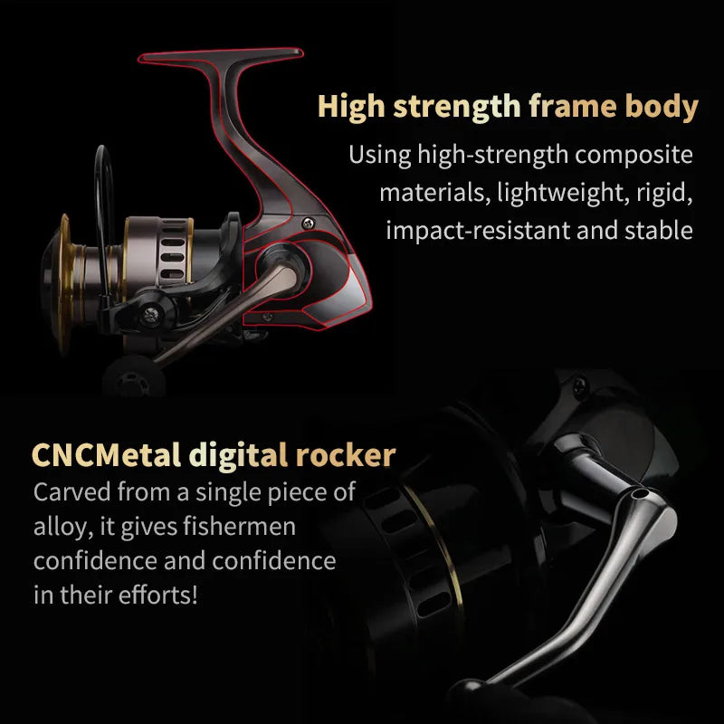 Two-Hand Rotating Fishing Reel He1000-7000 Series 5to1 Gear