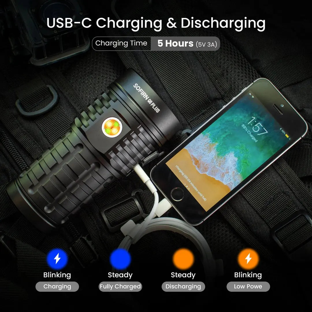 Sofirn Q8 Plus 16000lm Anduril 2 Flashlight USB C 21700
