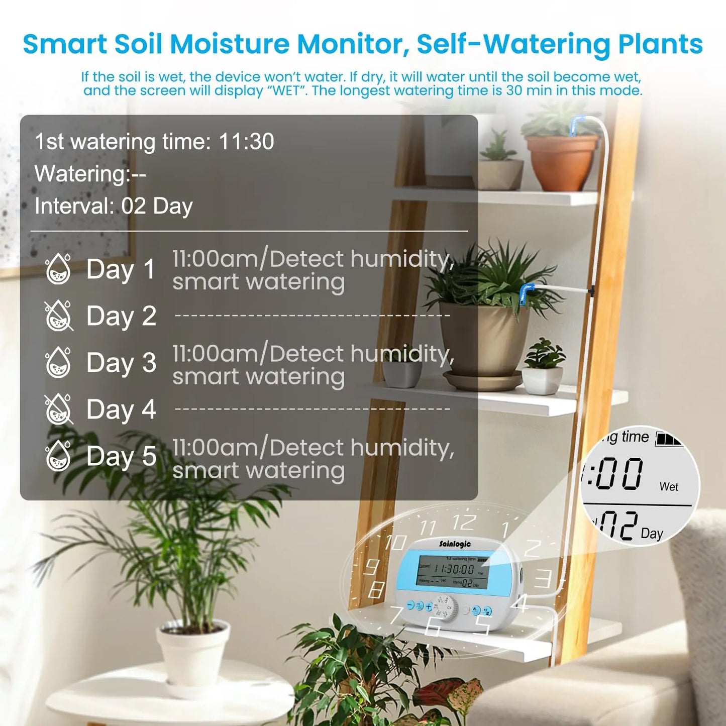 Sainlogic Drip Irrigation Kit, Auto Plant Watering System, Anti-Siphoning Device, 15 Pots DIY Timer Pump for Indoor Garden