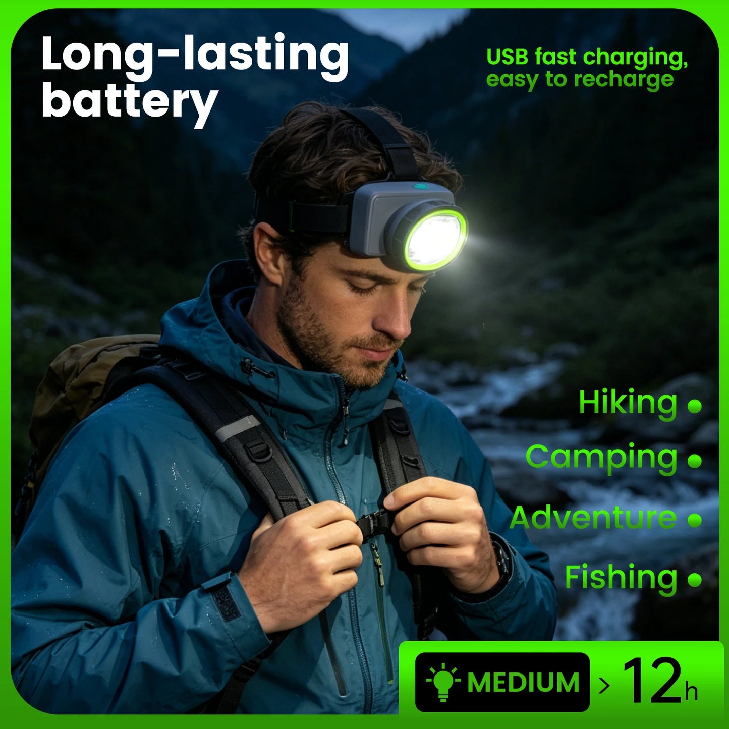 Rechargeable USB LED Headlamp With 3 Level Dimming For Outdoors