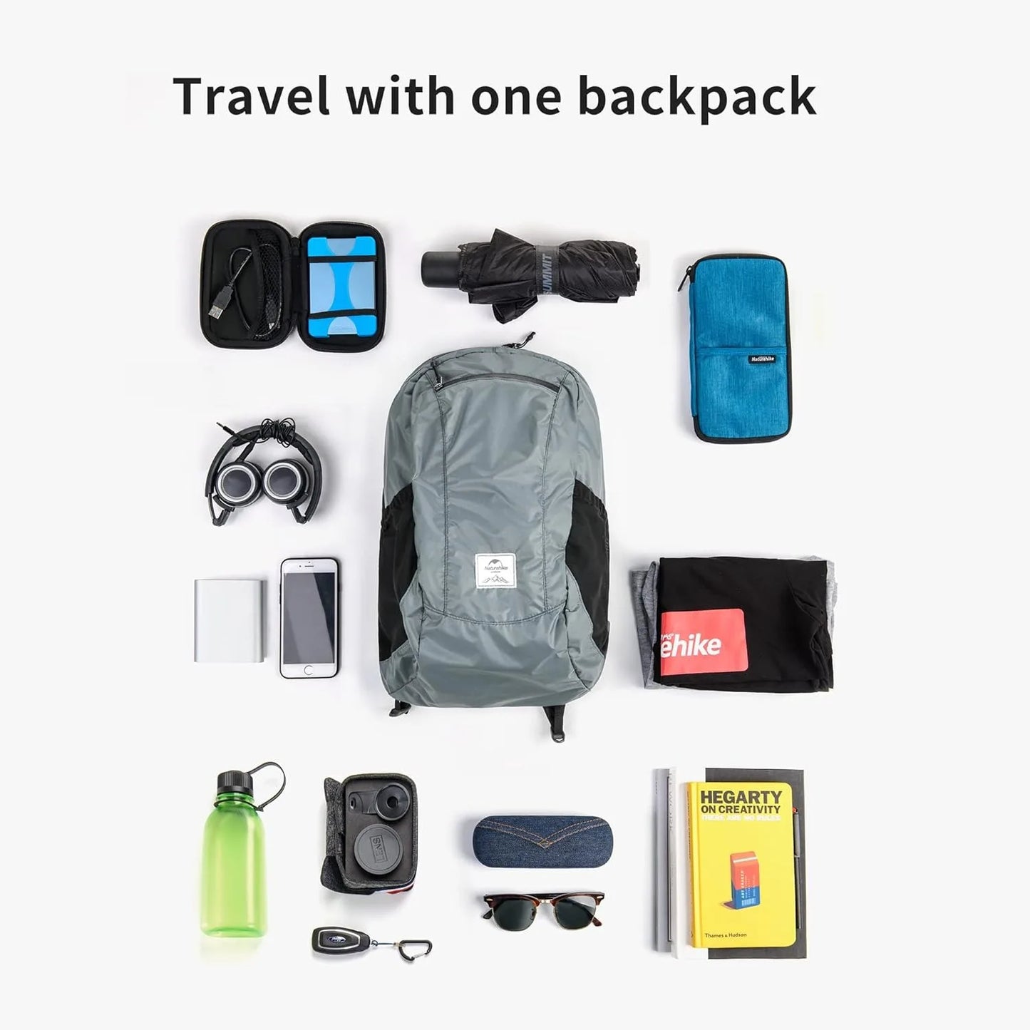 Naturehike Ultralight Waterproof Backpack for Hiking and Camping