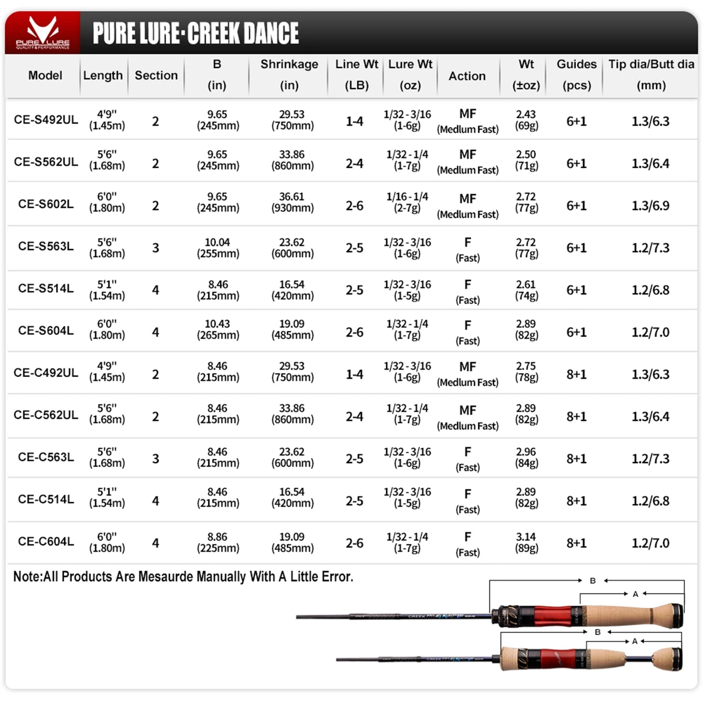 PureLure Trout Fishing Rod BFS Casting UL Spinning Travel Rod