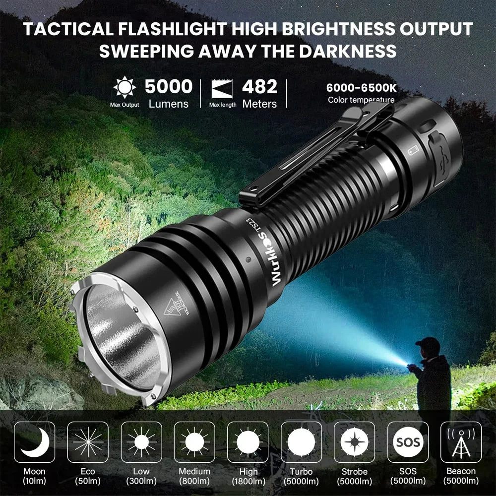 Wurkkos TS23 5000LM Ultra Bright EDC Flashlight IPX8 Tail Switch