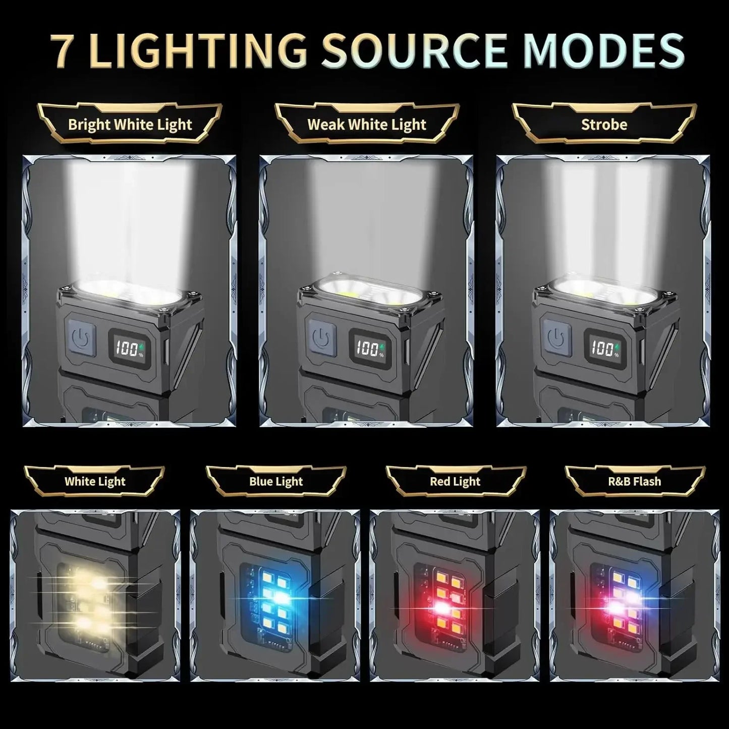 EDC LED Flashlight Rechargeable Magnetic ClipOn Handheld for Hiking