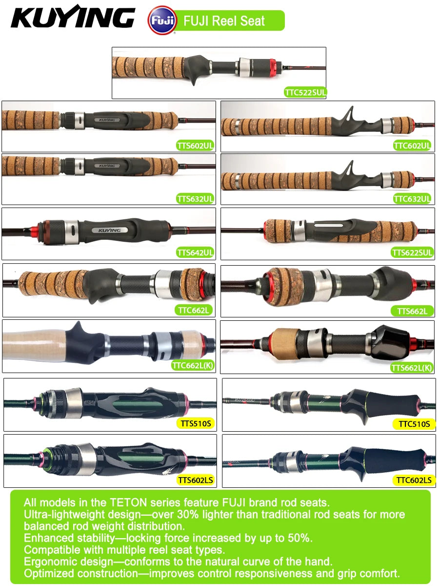 Kuying Teton Spinning Casting Rod BFS Pole Carbon 0.8-8g 1-8lb Fuji Parts