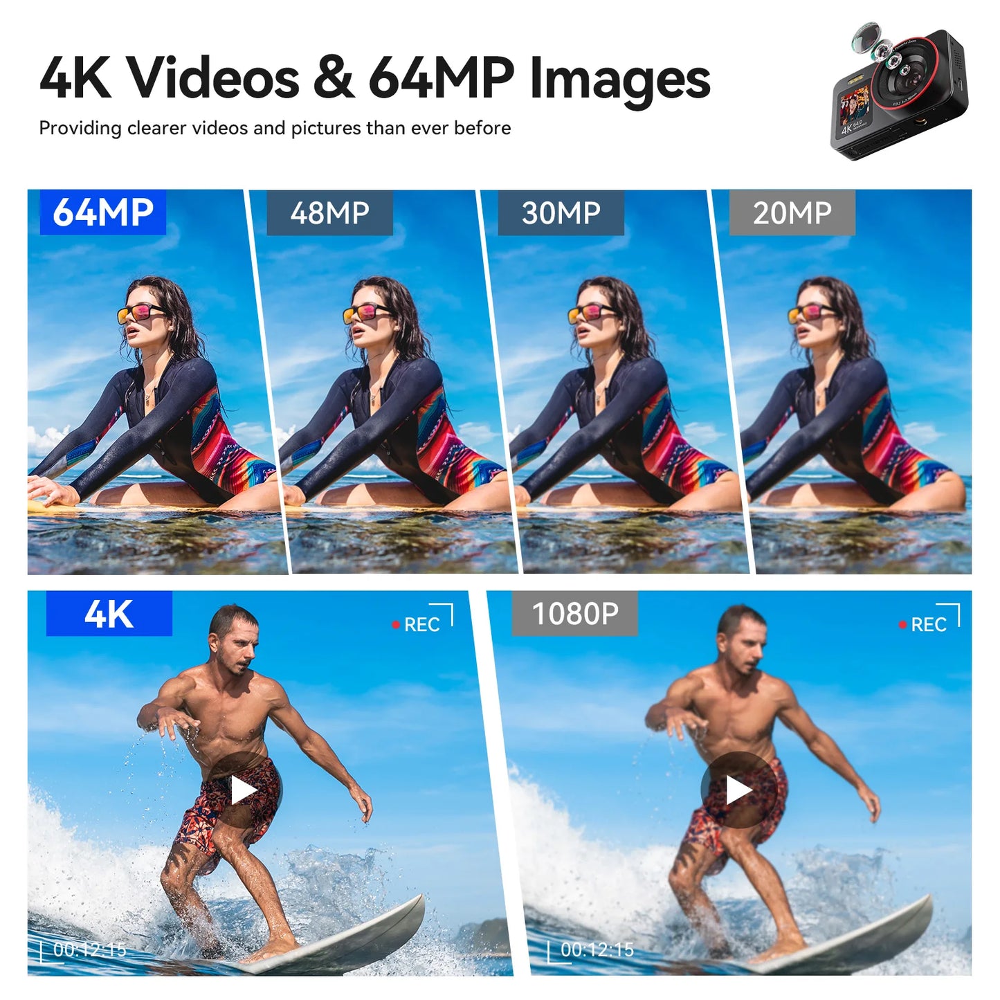Digital Camera FHD 4K 64MP Dual Screen 64GB Card Pro