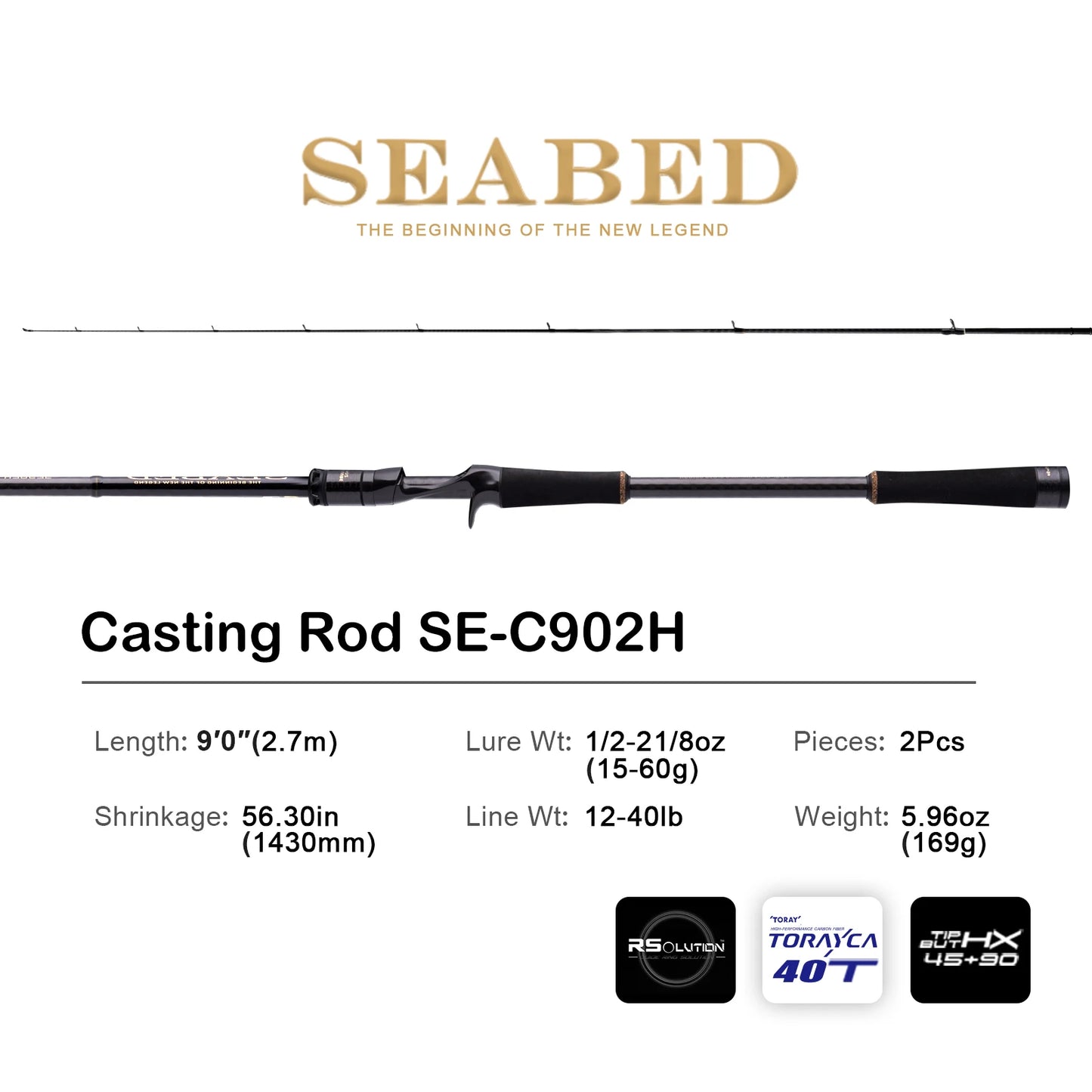 PURELURE SEABED 12FT 3.0m 3.3m 3.6m ML MH Spinning Rod For SeaBass High Carbon Long Throwing Fishing Rod In Plus Spinning Reel