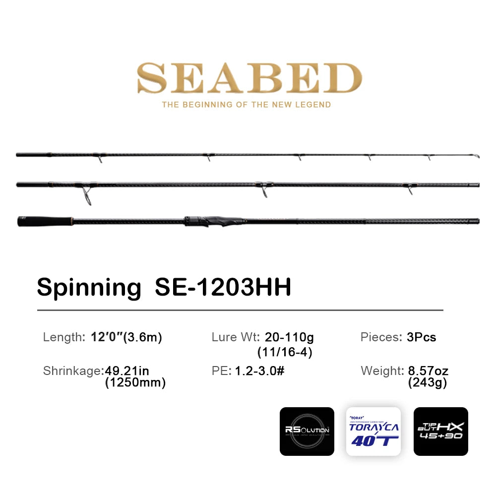PURELURE SEABED 12FT 3.0m 3.3m 3.6m ML MH Spinning Rod For SeaBass High Carbon Long Throwing Fishing Rod In Plus Spinning Reel