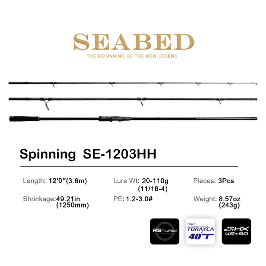 PURELURE SEABED 12FT 3.0m 3.3m 3.6m ML MH Spinning Rod For SeaBass High Carbon Long Throwing Fishing Rod In Plus Spinning Reel