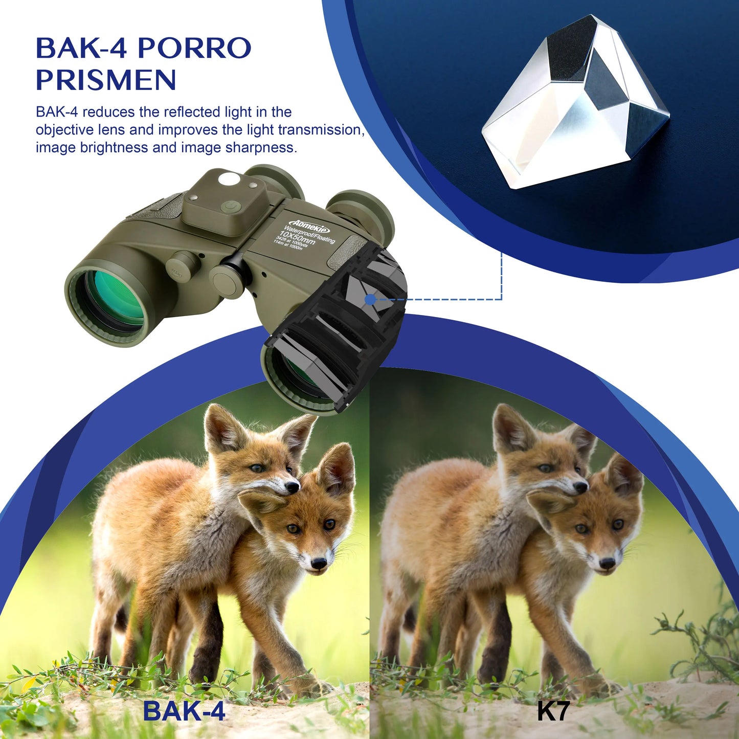 HD Marine Binoculars With Rangefinder Compass BAK4 FMC Lens