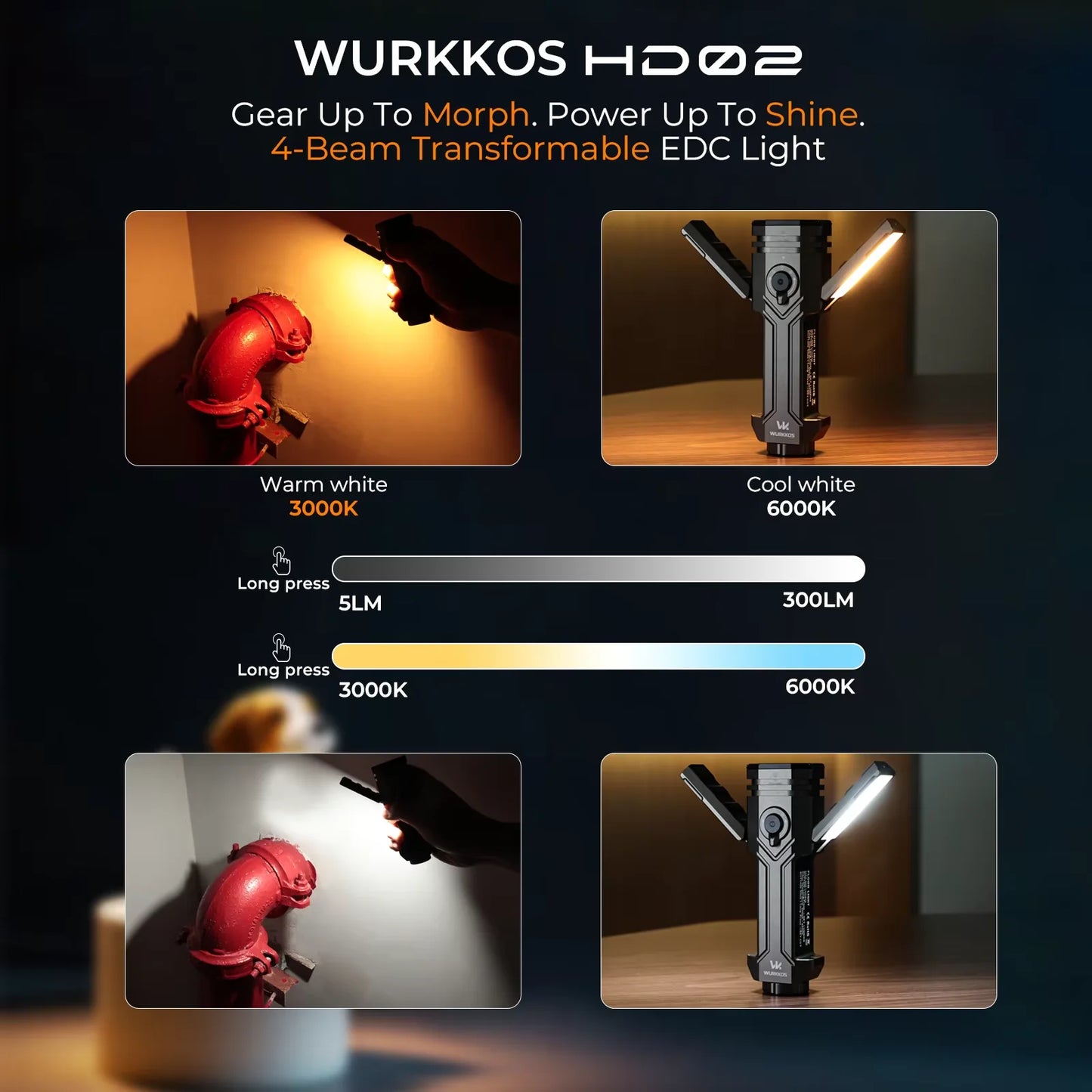 Wurkkos HD02 LED Camping Lamp Rechargeable Outdoor Searchlight