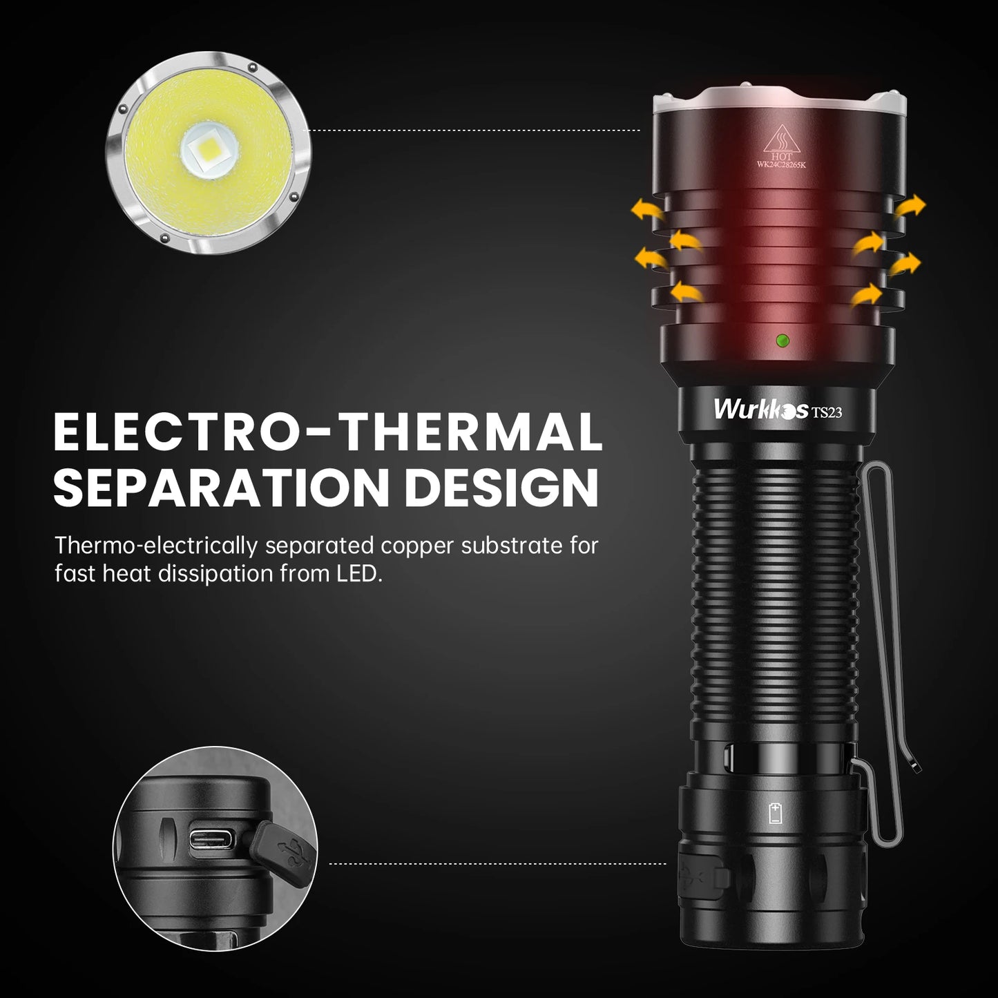 Wurkkos TS23 5000LM Ultra Bright EDC Flashlight IPX8 Tail Switch