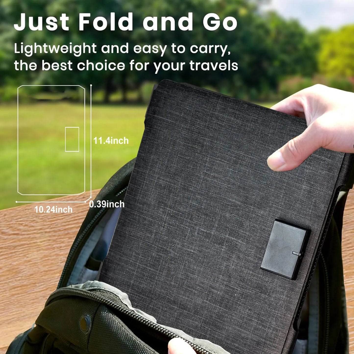 JINGYANGPV 35W Solar Panel with USB Type C Fast Charge