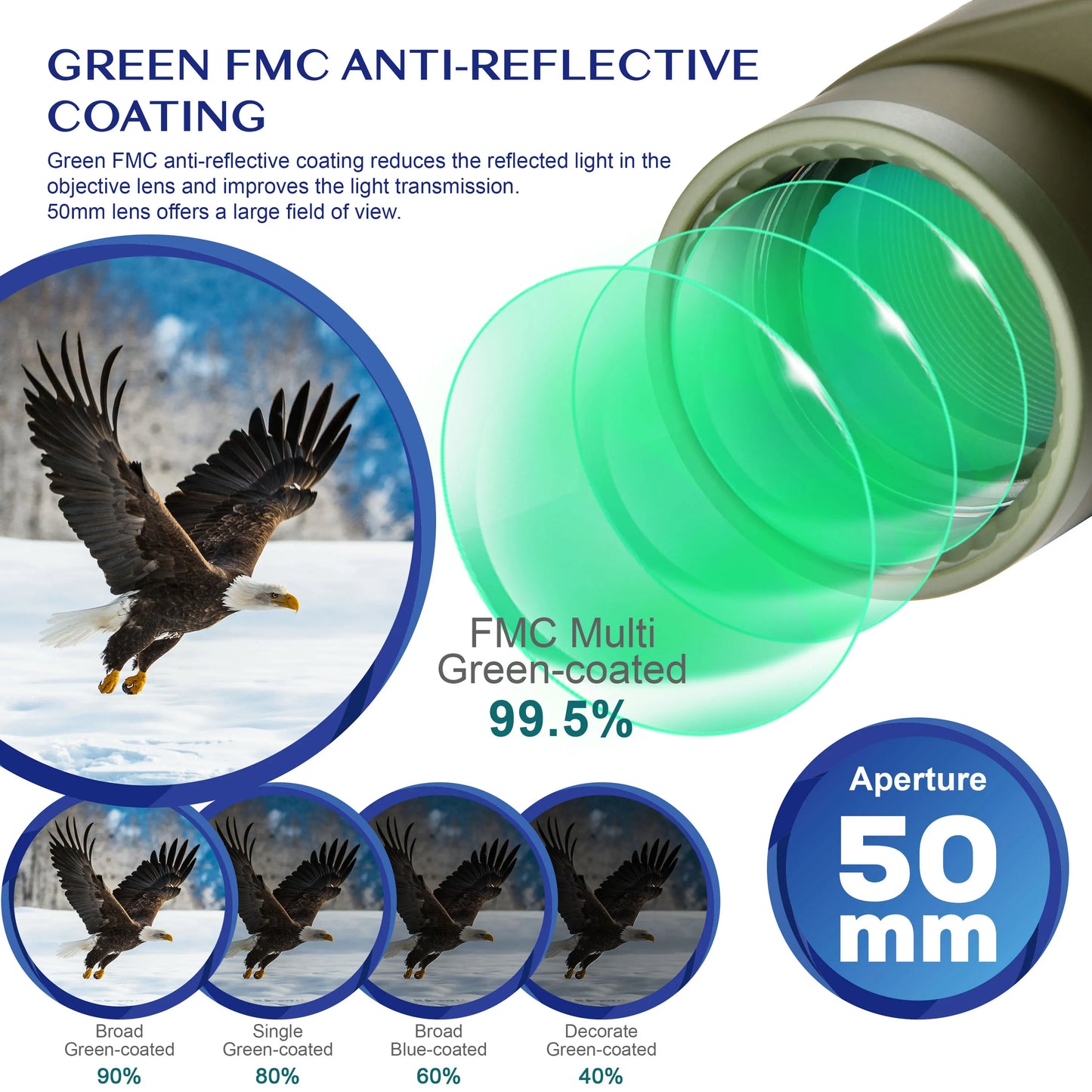 HD Marine Binoculars With Rangefinder Compass BAK4 FMC Lens