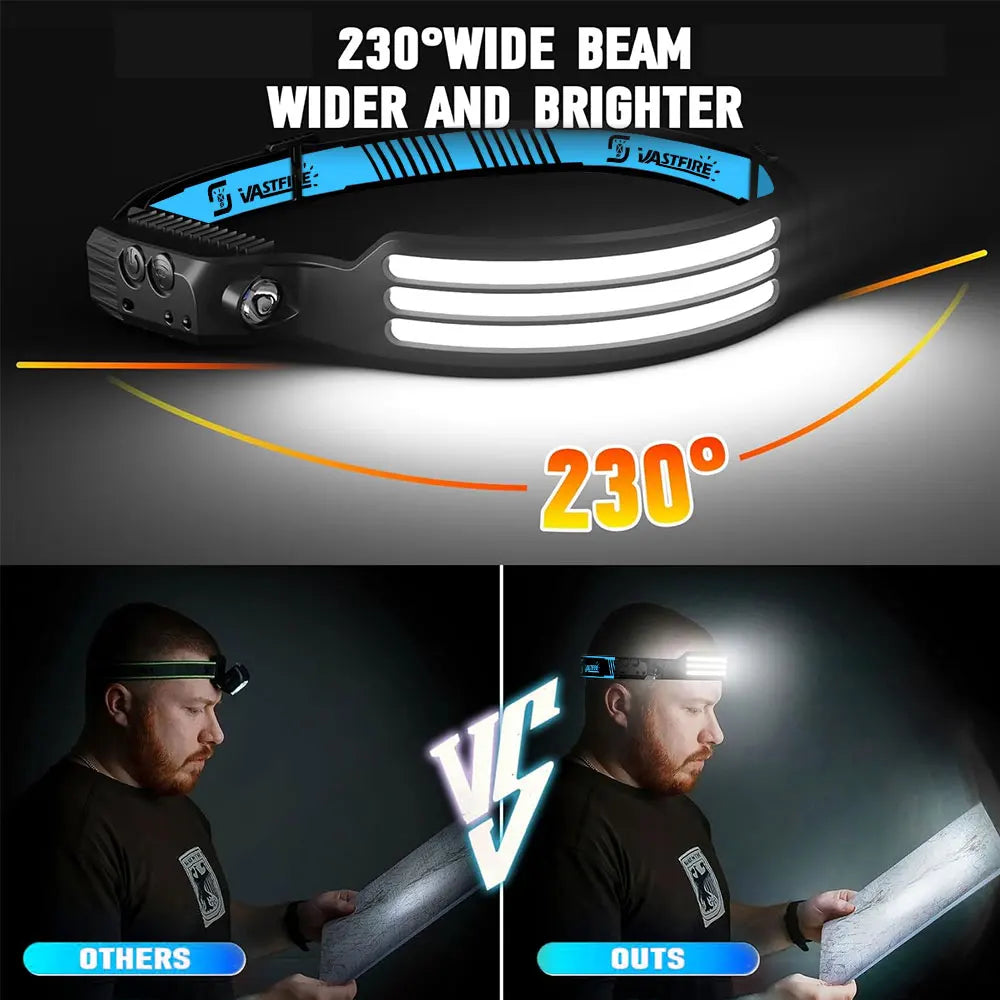 VASTFIRE USB Rechargeable Headlamp 1000mAh Motion Sensor for Camping