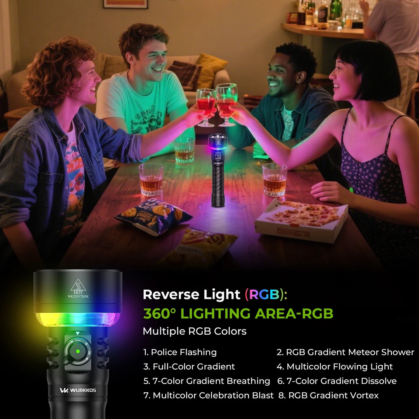 Wurkkos TS27 3200LM Flashlight With 845M Throw And RGB