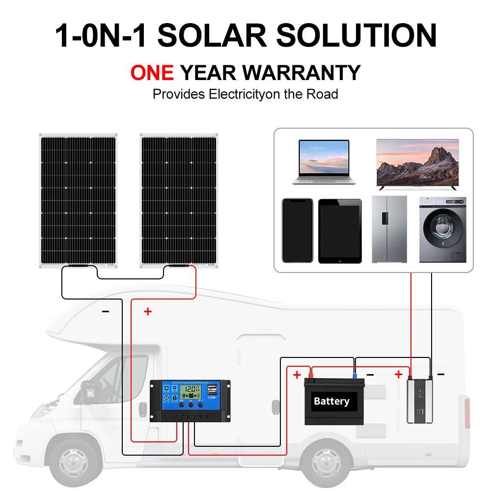 DOKIO 100W Flexible Monocrystalline Solar Panel