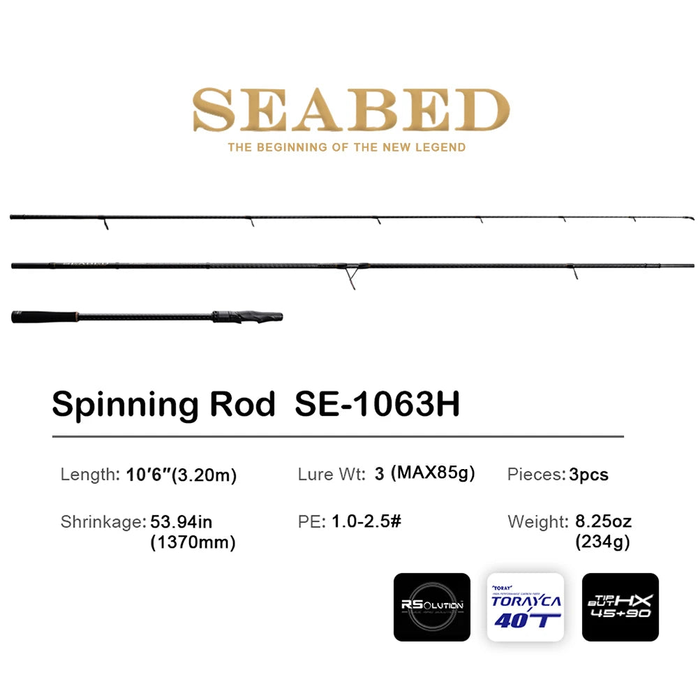 PURELURE SEABED 12FT 3.0m 3.3m 3.6m ML MH Spinning Rod For SeaBass High Carbon Long Throwing Fishing Rod In Plus Spinning Reel