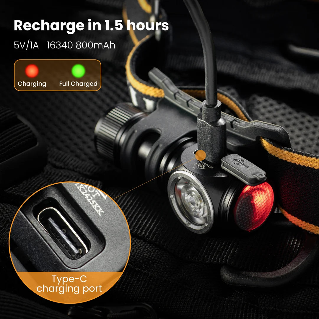 Sofirn HS10 USB C Rechargeable Headlamp 1100 Lumen Magnet Tail