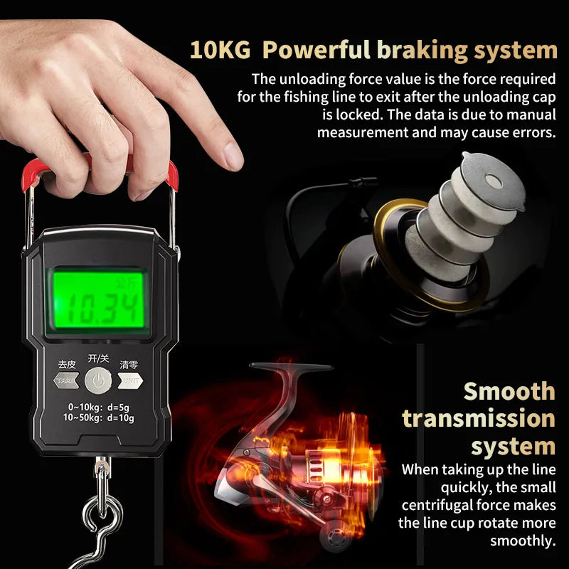 Two-Hand Rotating Fishing Reel He1000-7000 Series 5to1 Gear