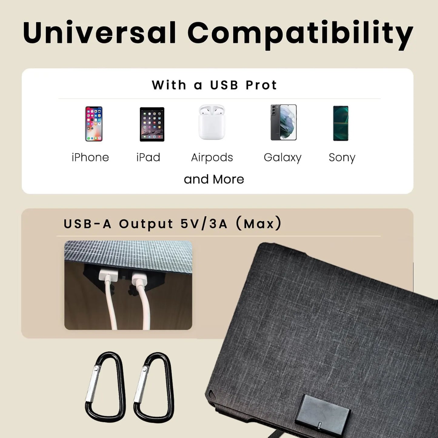 JINGYANGPV 35W Solar Panel with USB Type C Fast Charge