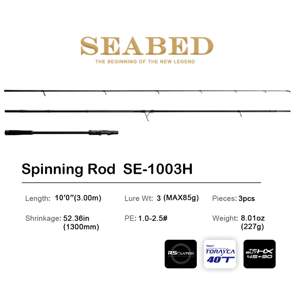 PURELURE SEABED 12FT 3.0m 3.3m 3.6m ML MH Spinning Rod For SeaBass High Carbon Long Throwing Fishing Rod In Plus Spinning Reel