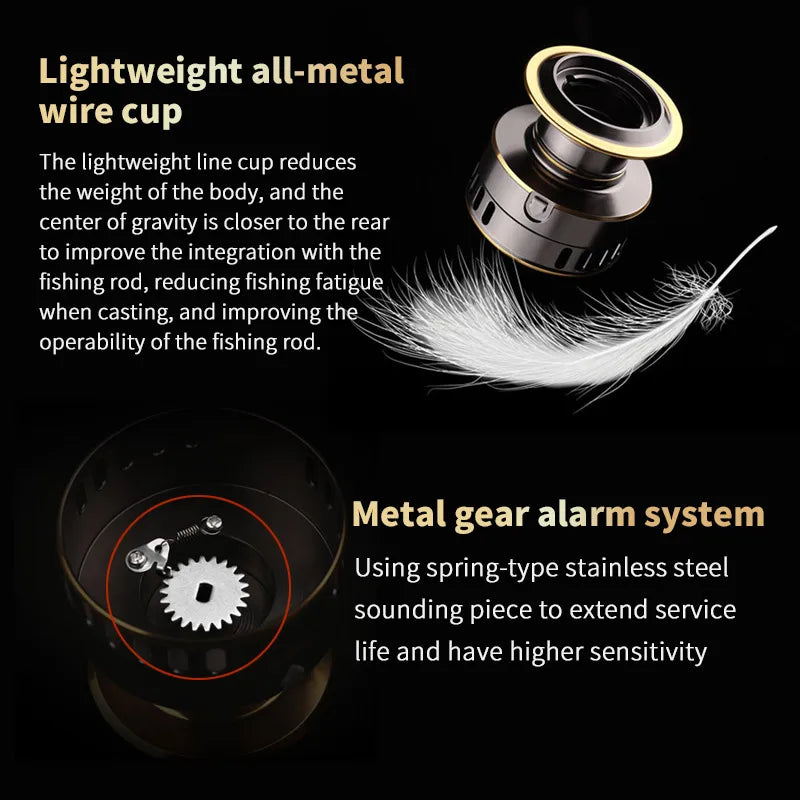 Two-Hand Rotating Fishing Reel He1000-7000 Series 5to1 Gear