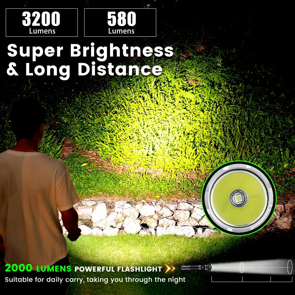 Sofirn SK40 SFT70 LED Tactical Flashlight 3200lm Spotlight