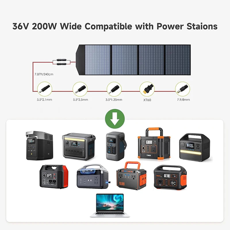 ALLPOWERS Foldable Portable Solar Panel 400W 200W 140W 100W 60W