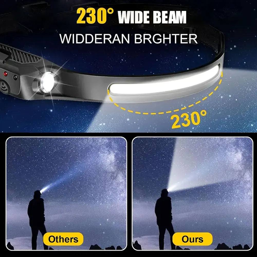 VASTFIRE USB Rechargeable Headlamp 1000mAh Motion Sensor for Camping
