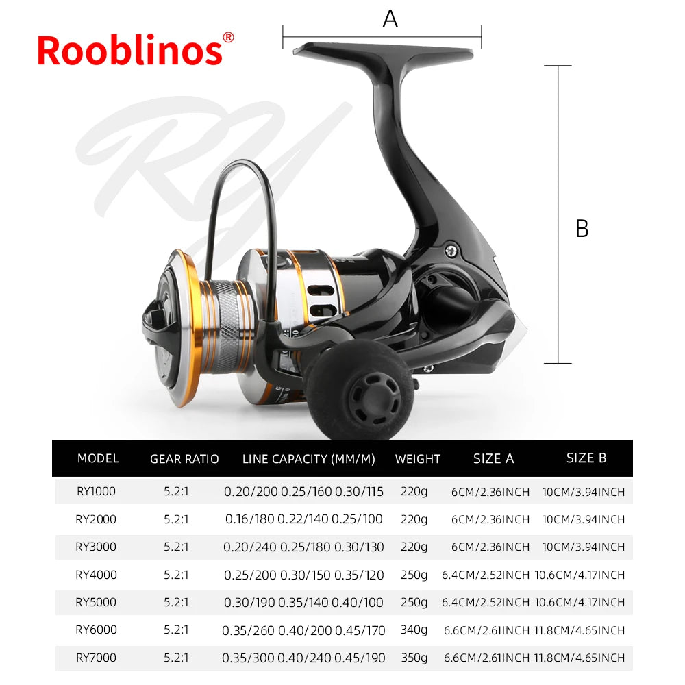 ROOBLINOS RY Lure Fishing Reel Spinning Reel 5.2:1 Smooth EVA Knob