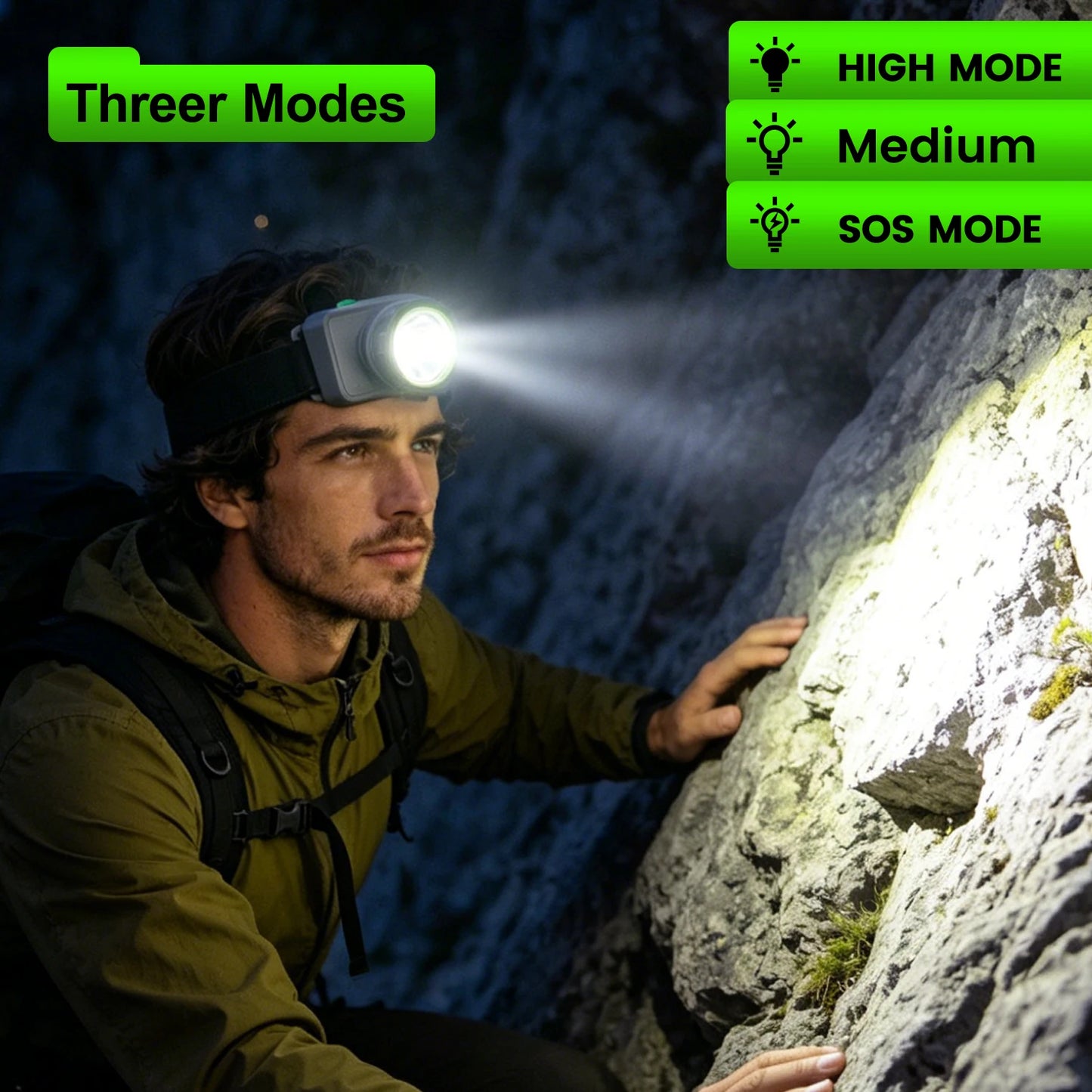 Rechargeable USB LED Headlamp With 3 Level Dimming For Outdoors
