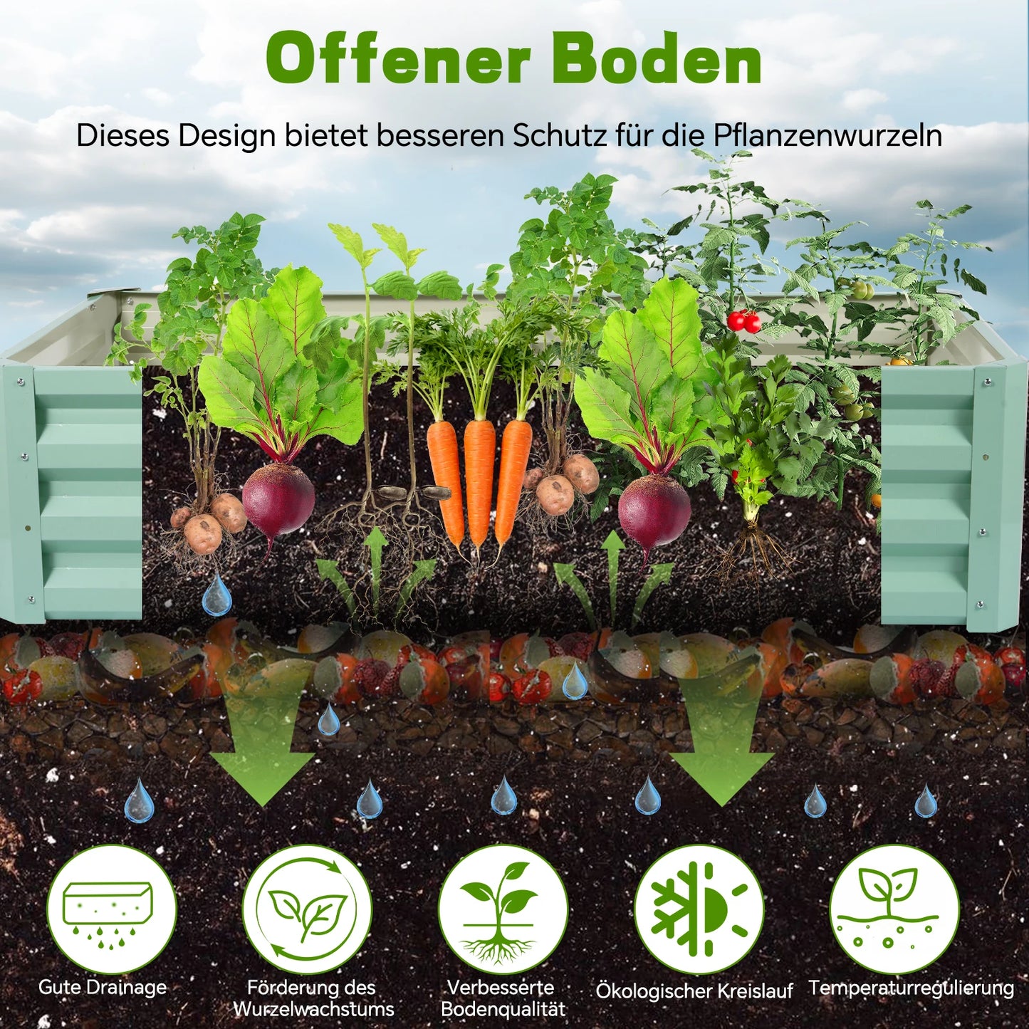 Galvanized Raised Garden Bed Metal Planter For Outdoor Plants