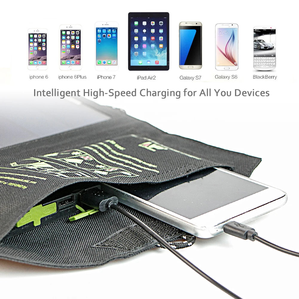 ALLPOWERS 21W Solar Panel Portable Battery Charger 10000mAh Waterproof
