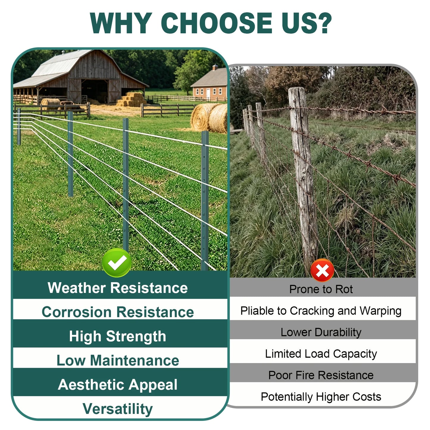 Heavy Duty Metal Fence Post No Dig Stakes For Fencing