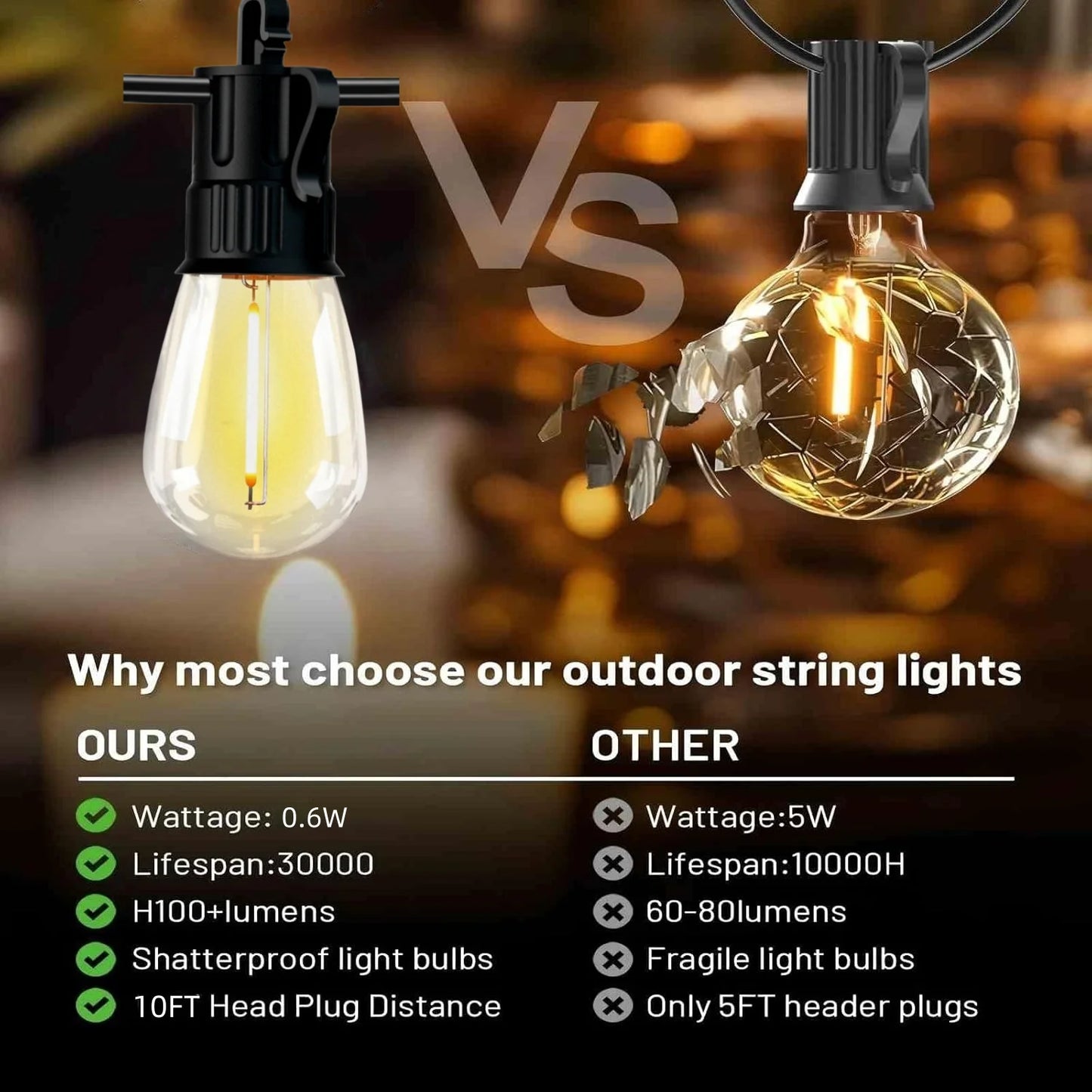 Outdoor String Lights LED Patio-Light - 105Ft/60FT/28FT Outside Waterproof Porch Lights With Shatterproof S14 Bulbs Outside Hanging Light Connectable Lighting For Gazebo Backyard Bistro Pergola And Camping, 2700K