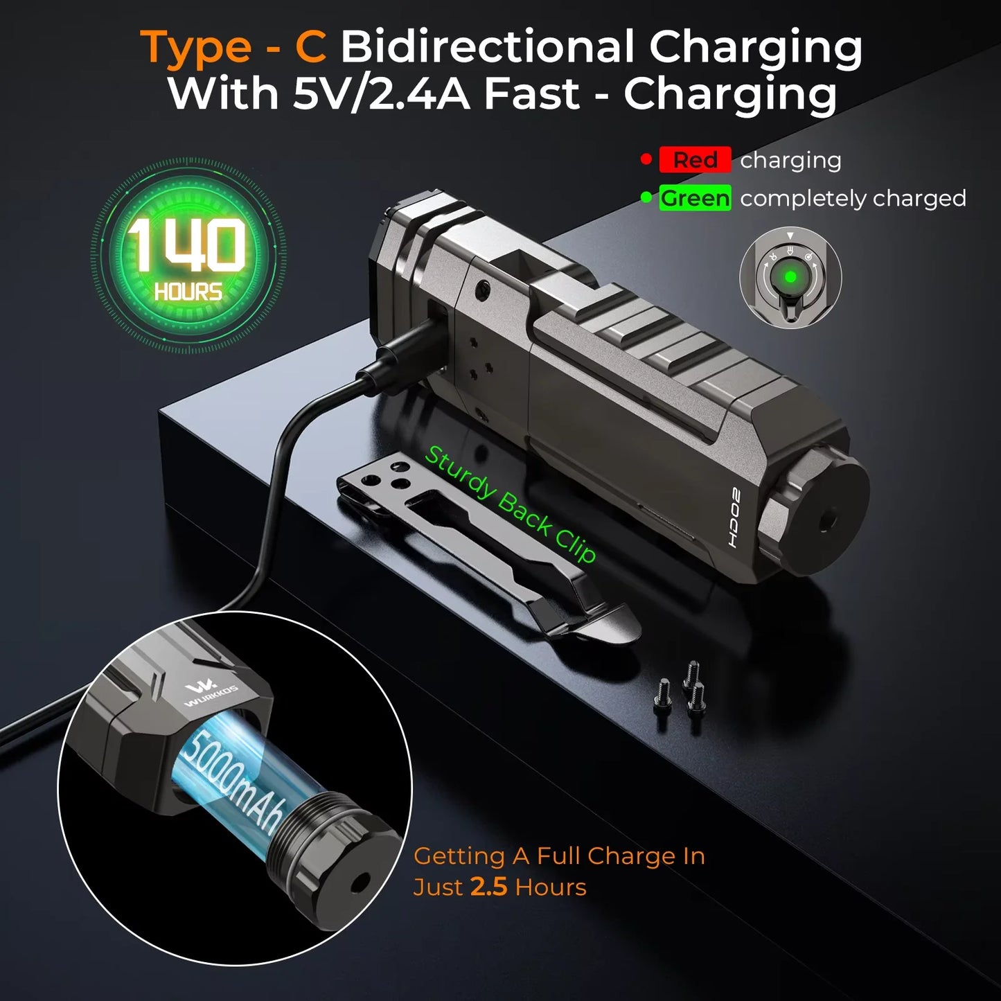 Wurkkos HD02 LED Camping Lamp Rechargeable Outdoor Searchlight
