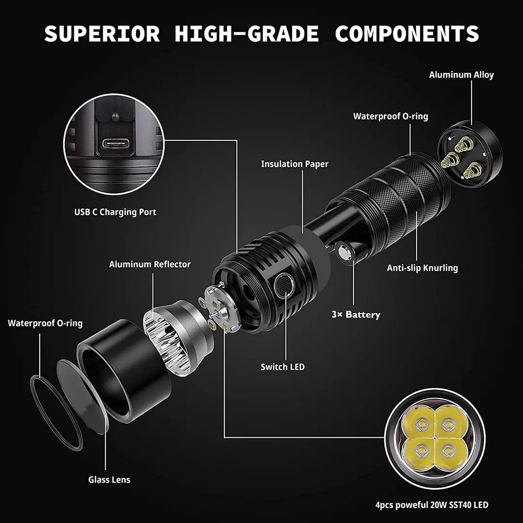 Sofirn SP36 Pro 8000lm Flashlight USB C Rechargeable