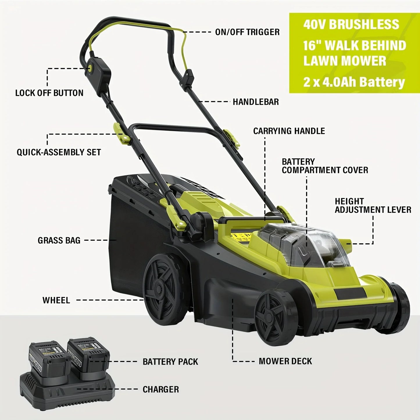 40V Cordless Lawn Mower With 11.89 Gallon Grass Collection Bag