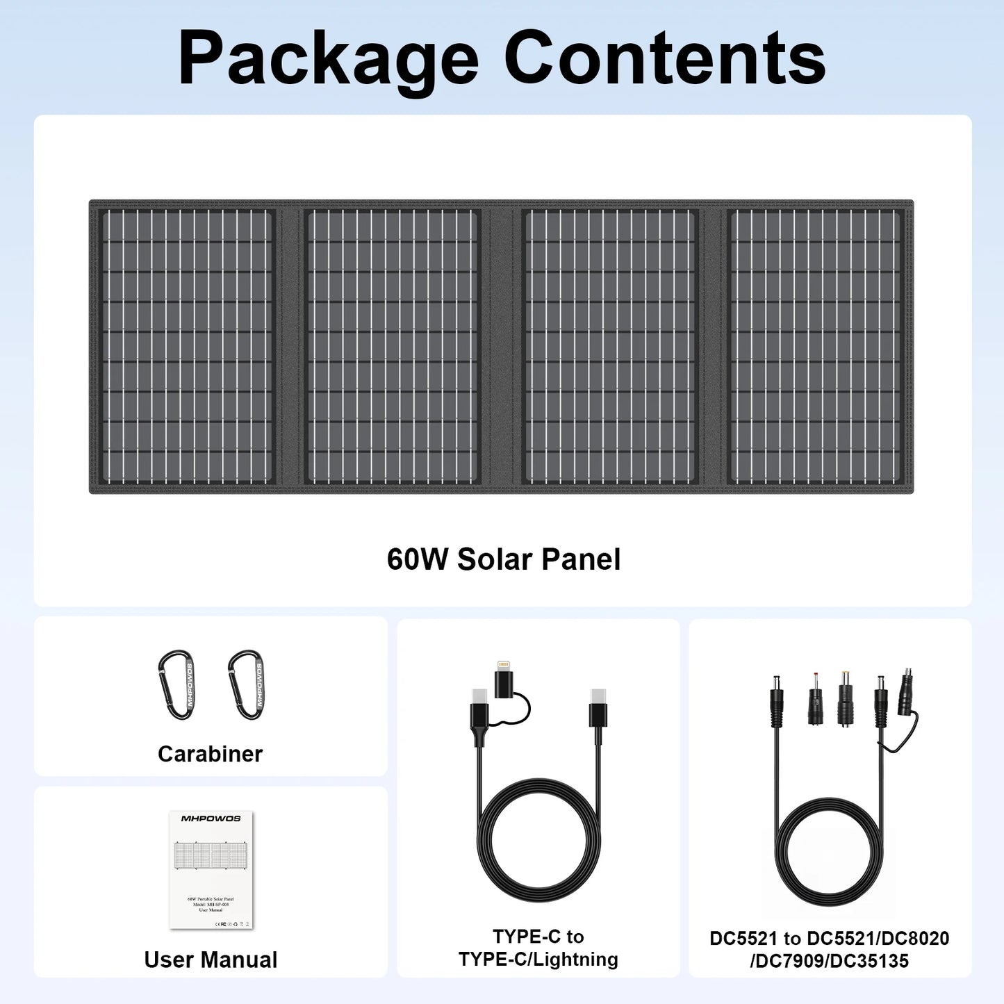 MHPOWOS Solar Battery Charger for Powerbank USB C Foldable Panel