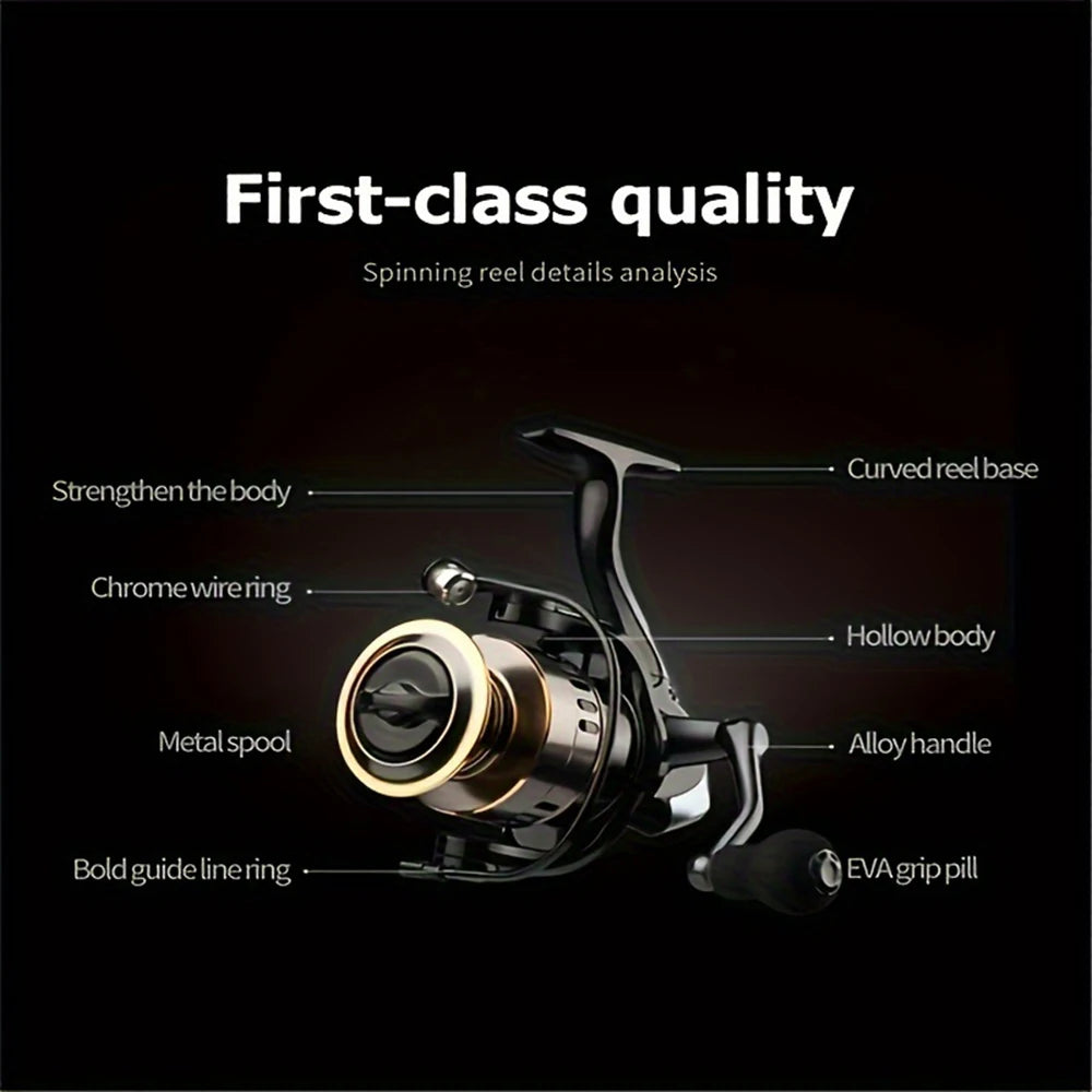 Spinning Reels with Metal Spool and Metal Rocker Arm, 5.2:1 Gear Ratio, Suitable for Both Freshwater and Saltwater Fishing